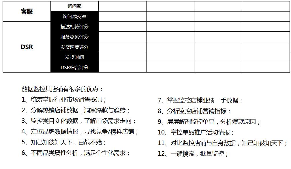 店铺营销活动策划工作怎么样,旧时光店铺策划