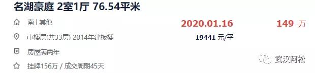 之前买的都笑开花了!光谷三环边77平两房!旁边有好学校!