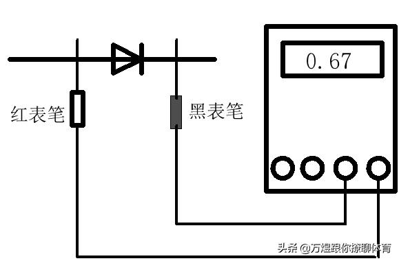 万用表保养视频教程,万用表的使用说明书终于出世了