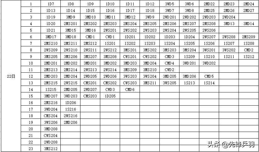 金秋九月，最有价值一战！打球吧孩子宁波站期待您的到来