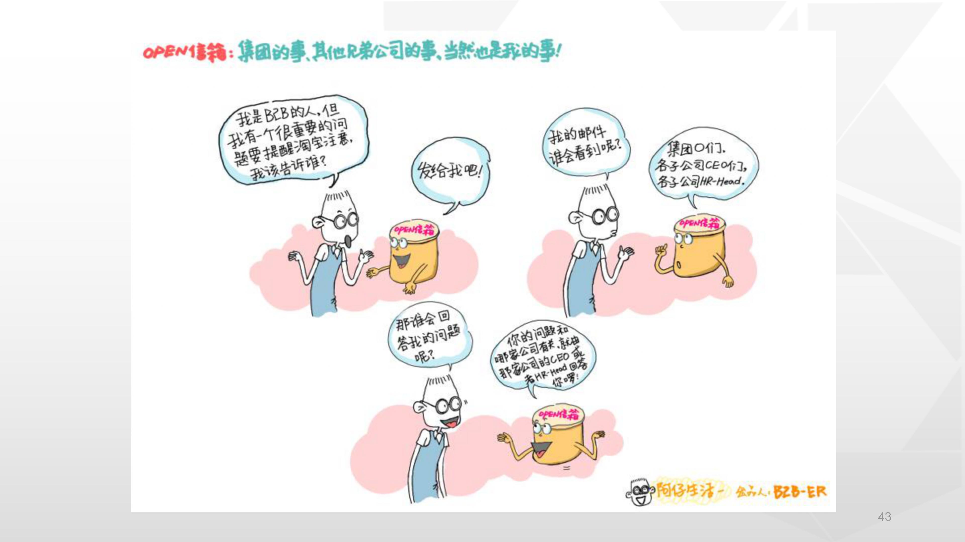 66完整版，阿里铁军的制度与文化，看马云是如何创建商业帝国