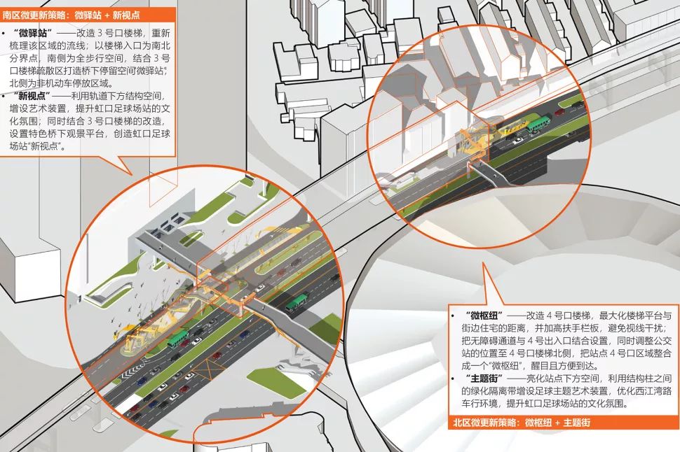 桥下试点一方案详解：问题导向还是颜值导向？