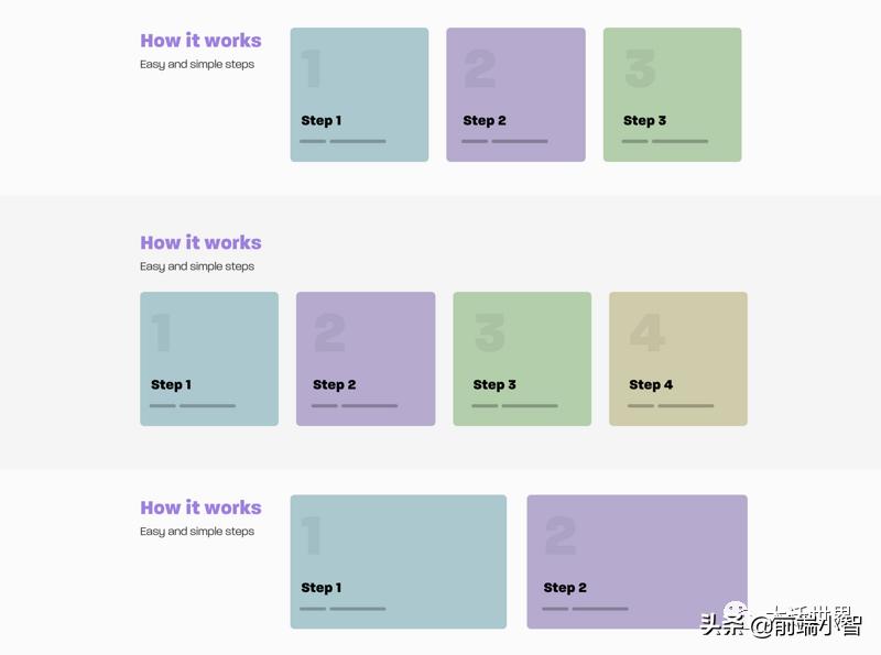拿到iwatch要做什么,拿到iqoopad应该做什么