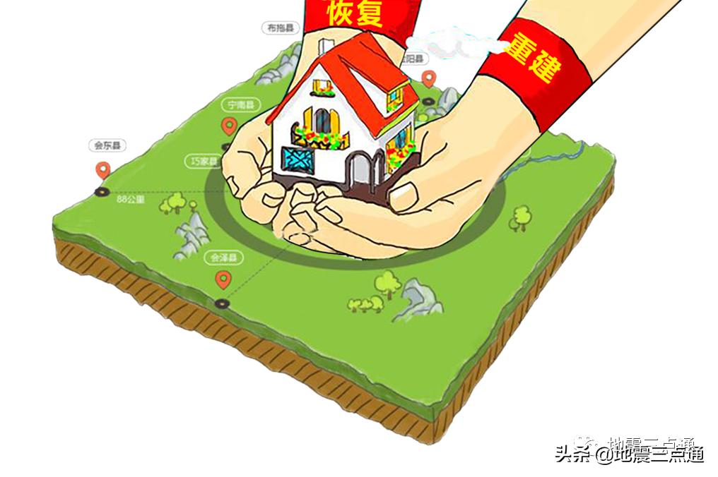 地震震级跟地震烈度有什么不同,地震震级和地震烈度的区别是什么