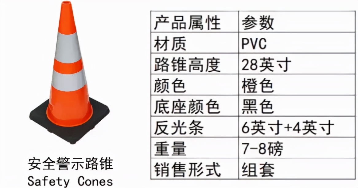 在全球开网店,全球开店的项目