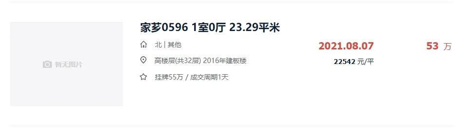 漳州哪个小区二手房挂牌最多的,漳州近八年二手房成交情况