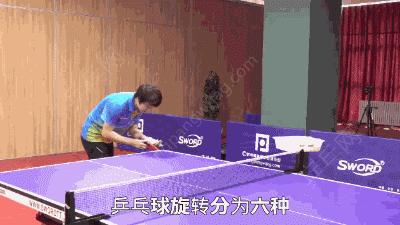 乒乓球发球旋转重要还是落点重要,乒乓球的基本打法和步法
