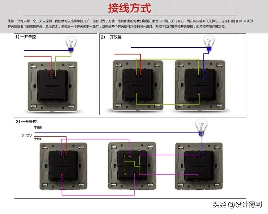 开关插座注意事项大全,开关插座的使用方法有几种