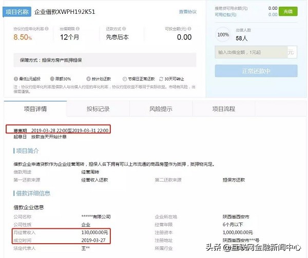 搜易贷靠谱吗,搜易贷信用贷款