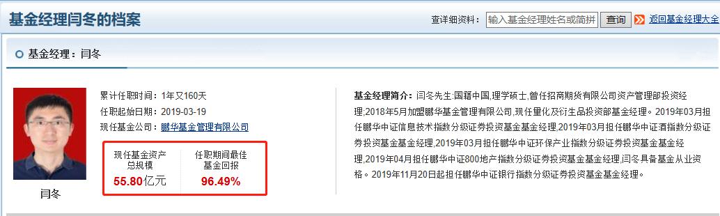 中证白酒分级指数,鹏华中证白酒指数基金最新行情