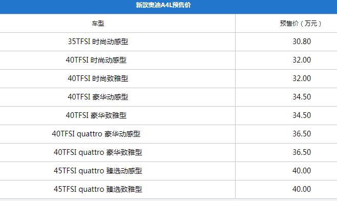奥迪新a4l2023款,奥迪a3和小鹏p7哪个好