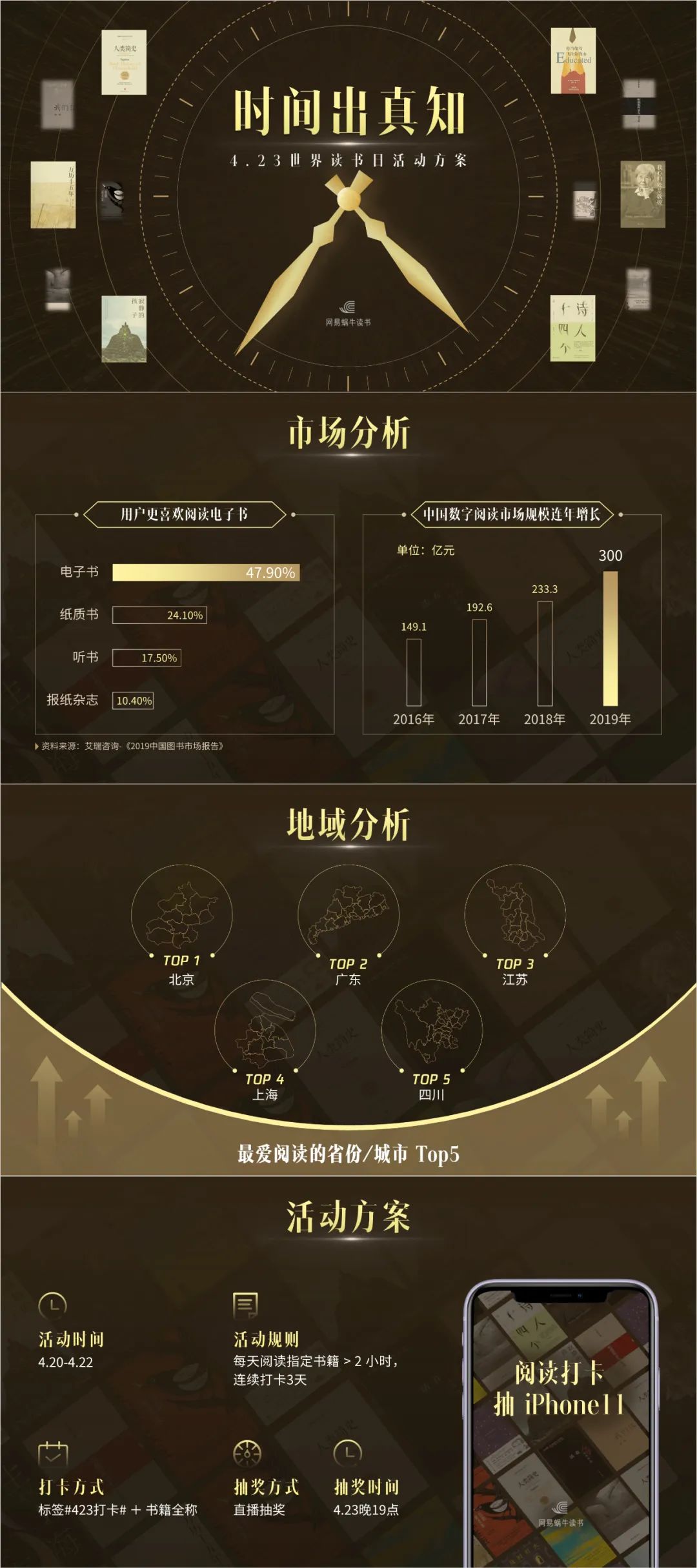 10分钟学会ppt技巧,分享三个ppt制作技巧