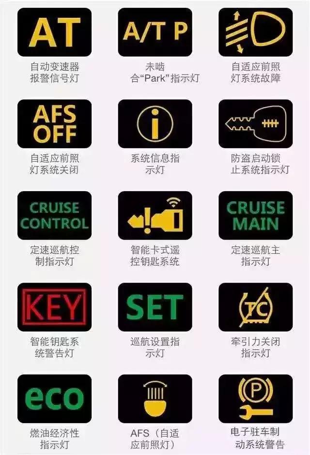 车上哪些提示灯亮了赶紧停车,车上哪些指示灯亮起要注意
