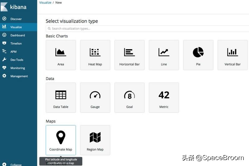 elk实时监控nginx,elk分析架构