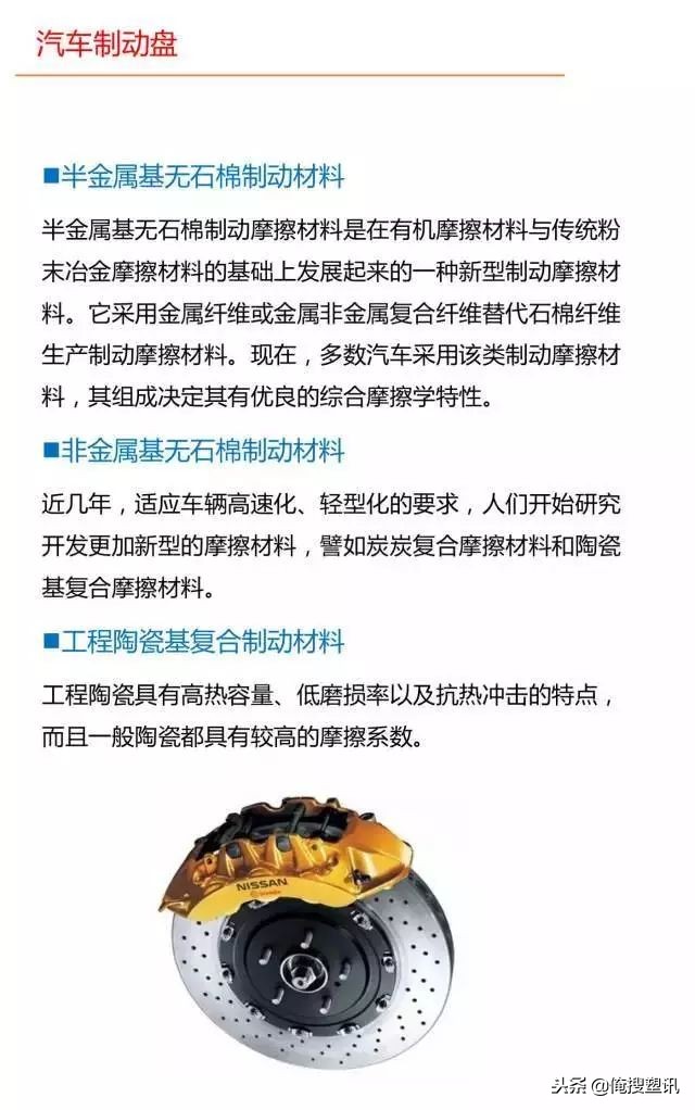 汽车各部分零件详解图解大全,汽车车身部分零件介绍