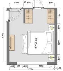 最新｜你的户型空间设计到底错在哪儿？