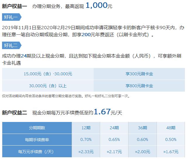 花旗信用卡必须在5.6号一次还清吗,2023花旗银行信用卡