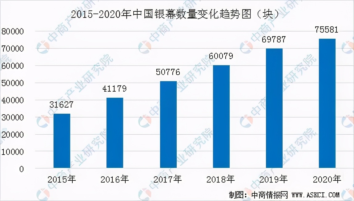 指环王最难看的镜头,指环王十大bug