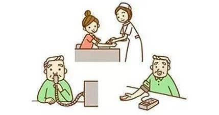 最全面、最权威的体检前须知