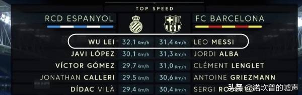 武磊技无双为中国足球增光添彩,中国足球能否崛起全看武磊了