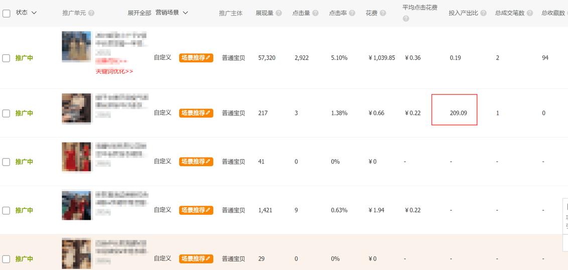 直通车如何起计划权重,直通车如何布局流量