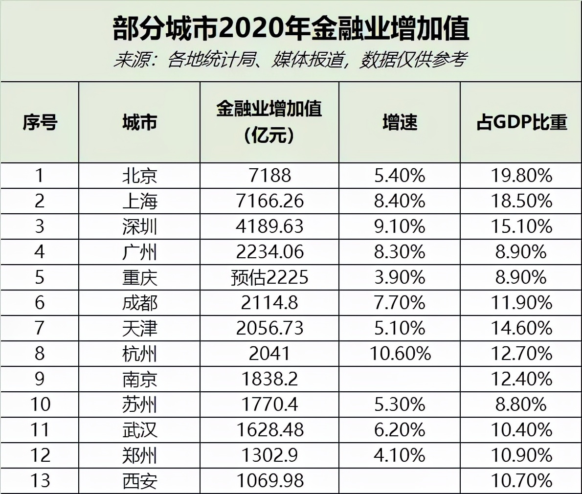 香港金融跌幅最新消息,香港金融中心排名