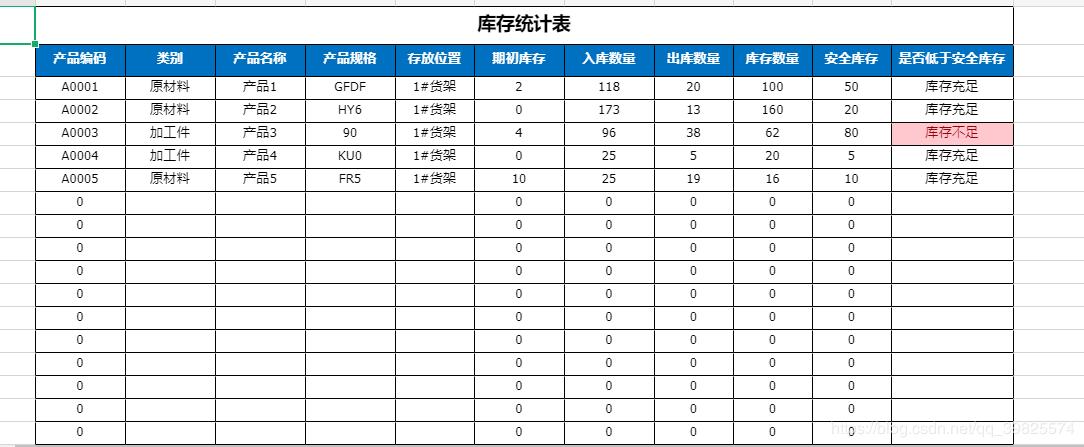 excel进销存免费模板,网店进销存excel