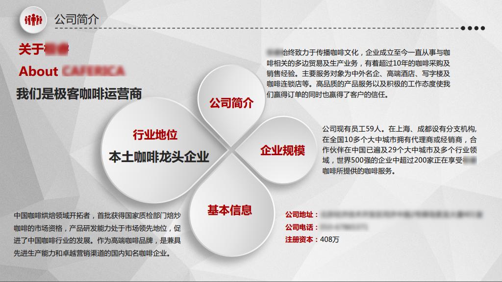 融资商业计划书设计,商业规划ppt设计思路