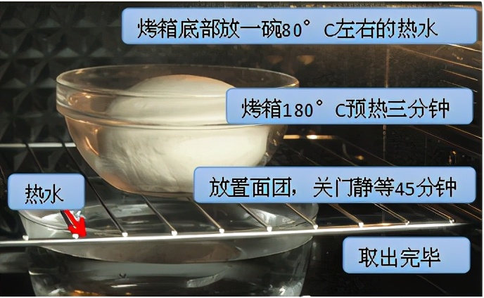 家用烤箱哪个牌子的最好最实用,家用烤箱哪个牌子的最好最实惠