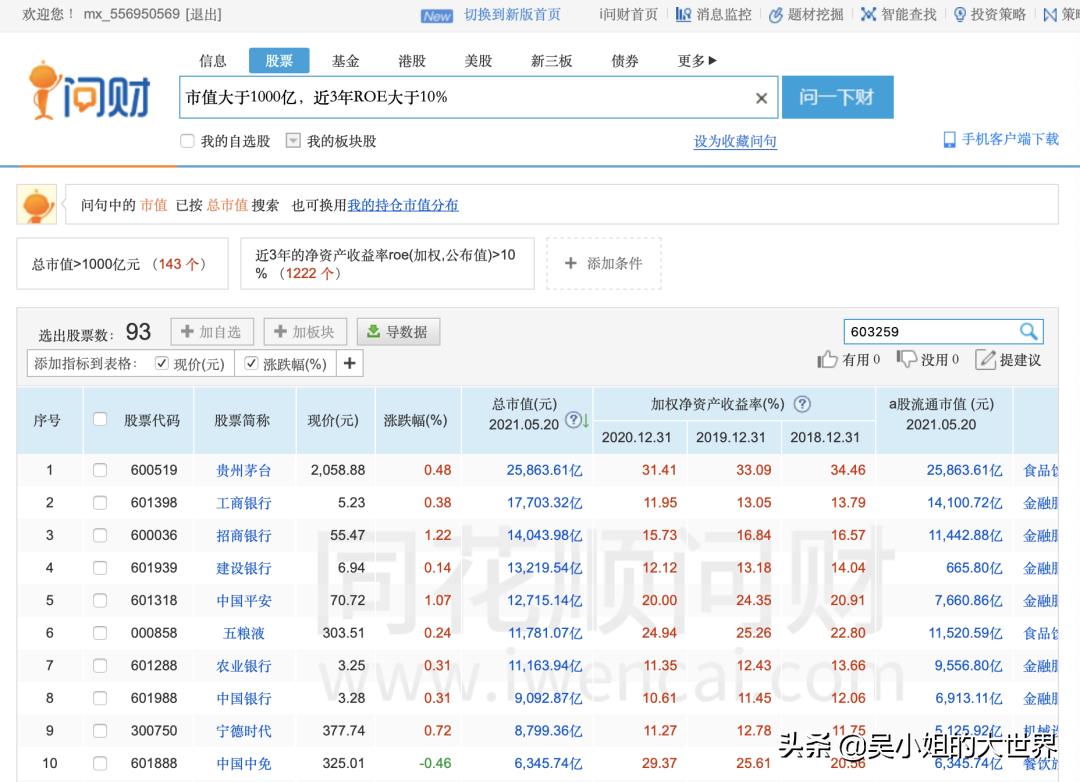 a股选股思路和方法,小白股票投资技巧