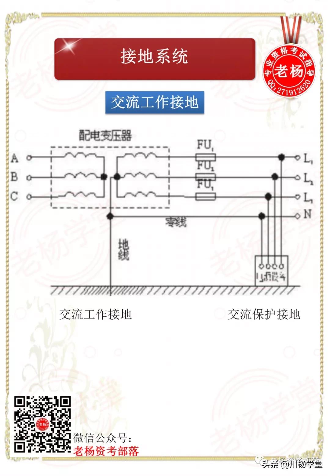 閫氫俊鐢垫簮绯荤粺璁茶В,宸濇潹瀛﹀爞閫氫俊涓骇璇剧▼璐圭敤