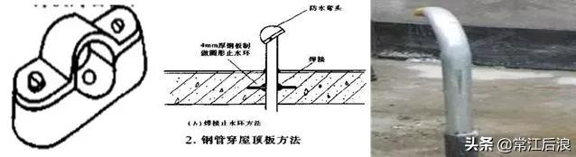 机电安装工程工艺,建筑机电安装新技术