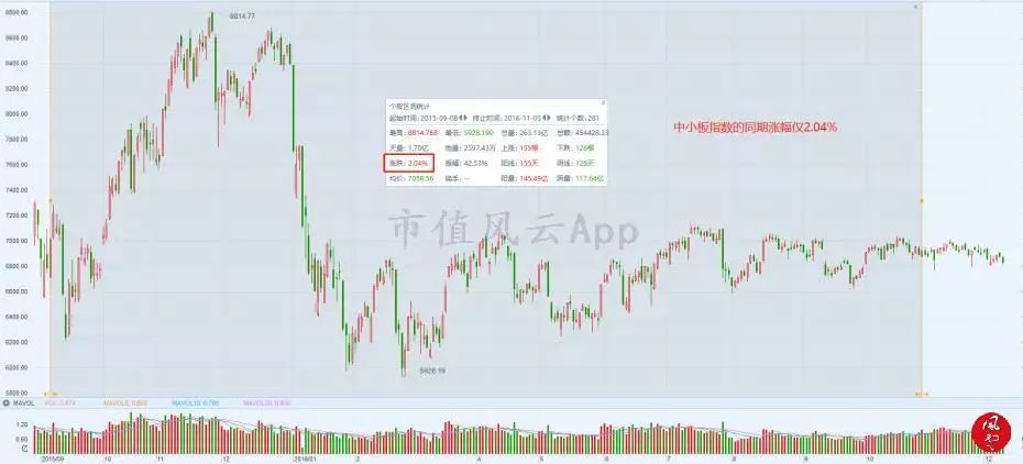 人气妖股龙虎榜复盘,龙虎榜风云复盘视频