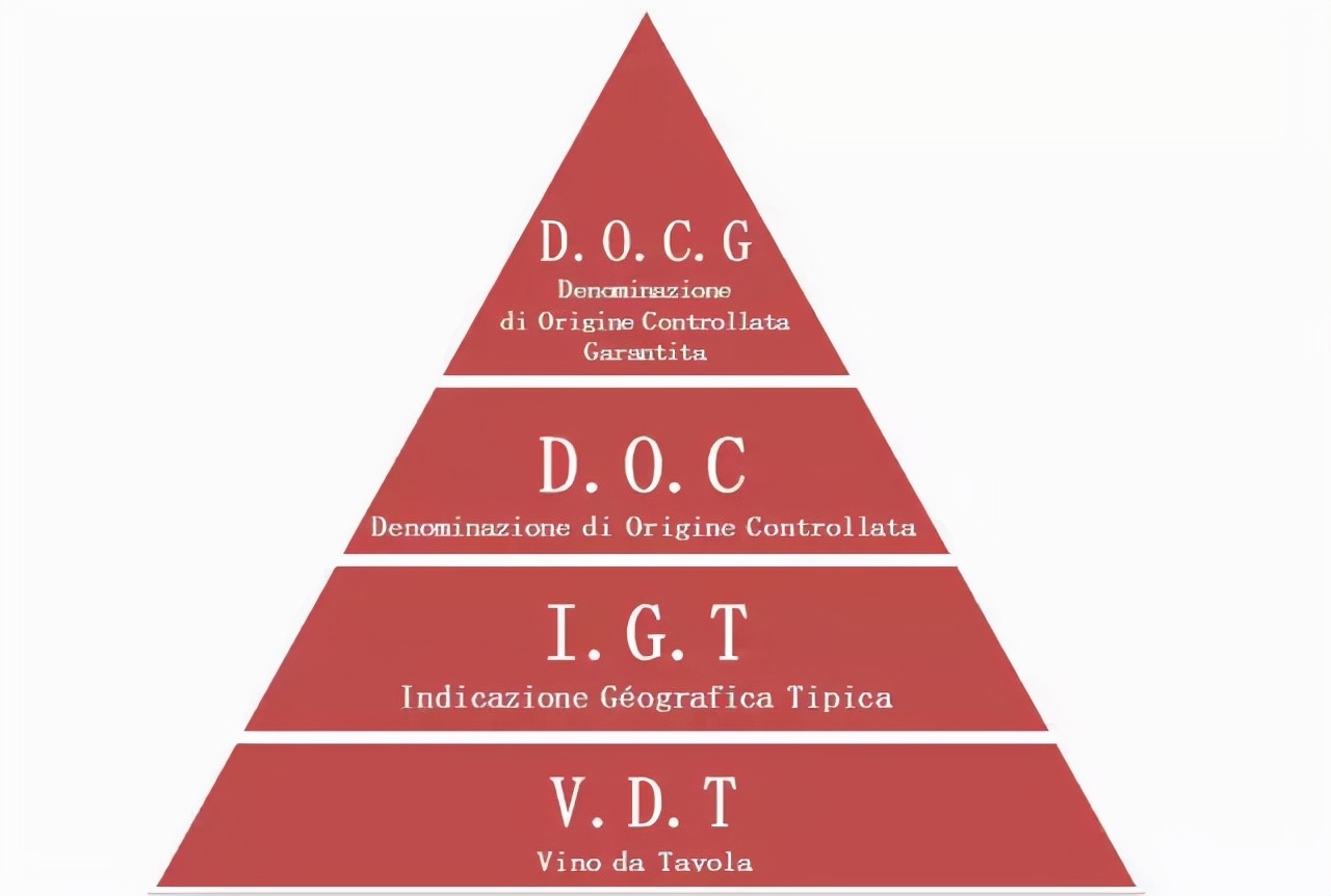 怎么从木塞分辨葡萄酒的好坏,不开瓶怎么鉴别粮食酒
