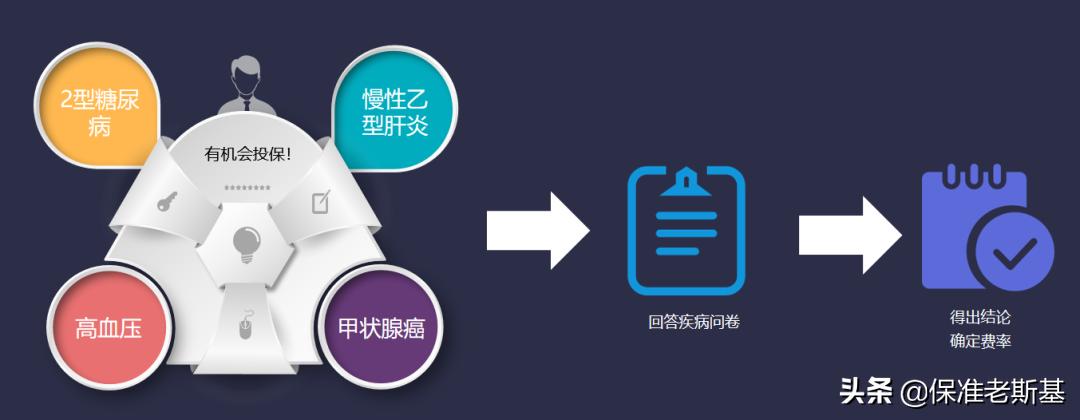 大麦2021,定寿性价比之王的强势回归?