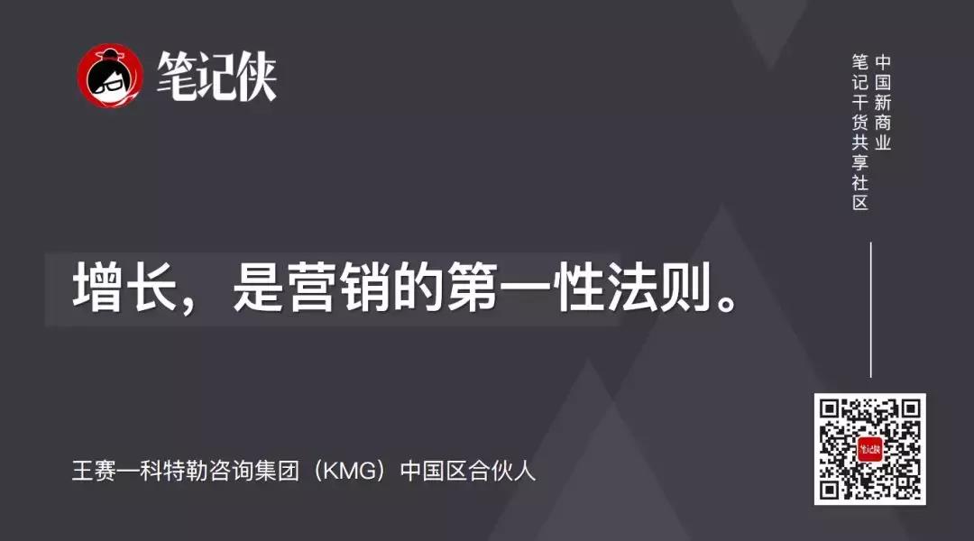 能不能抓住用户，看这4张底牌就知道