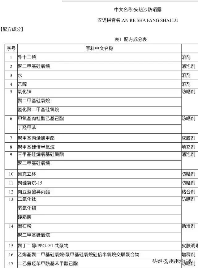 安耐晒防晒霜成分分析表,安耐晒防晒霜的价格