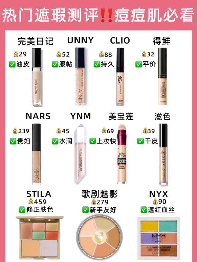 遮瑕泪沟黑眼圈干皮,遮瑕红血丝眼袋泪沟