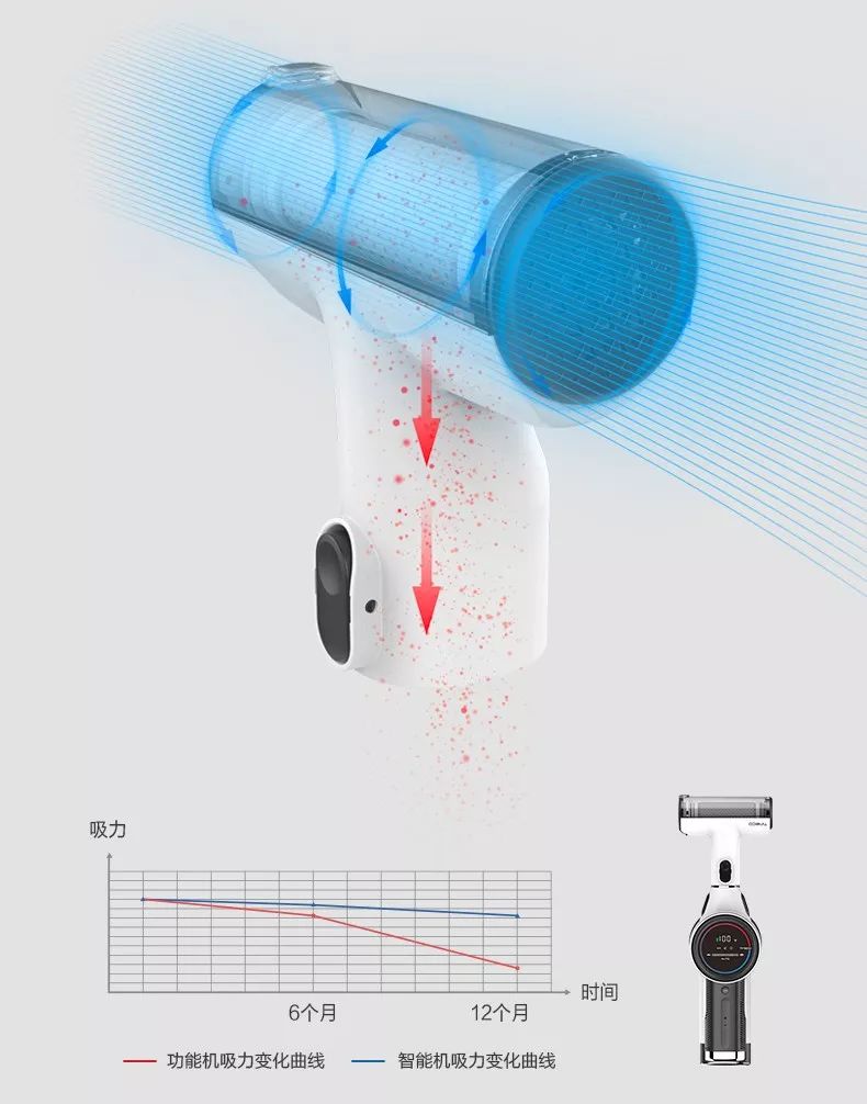 awe2019新品亮点,2018awe智能