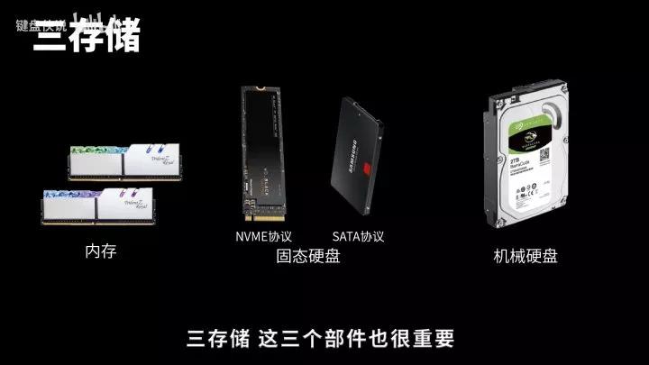 自己如何组装电脑,自己怎样组装电脑看完你就懂了