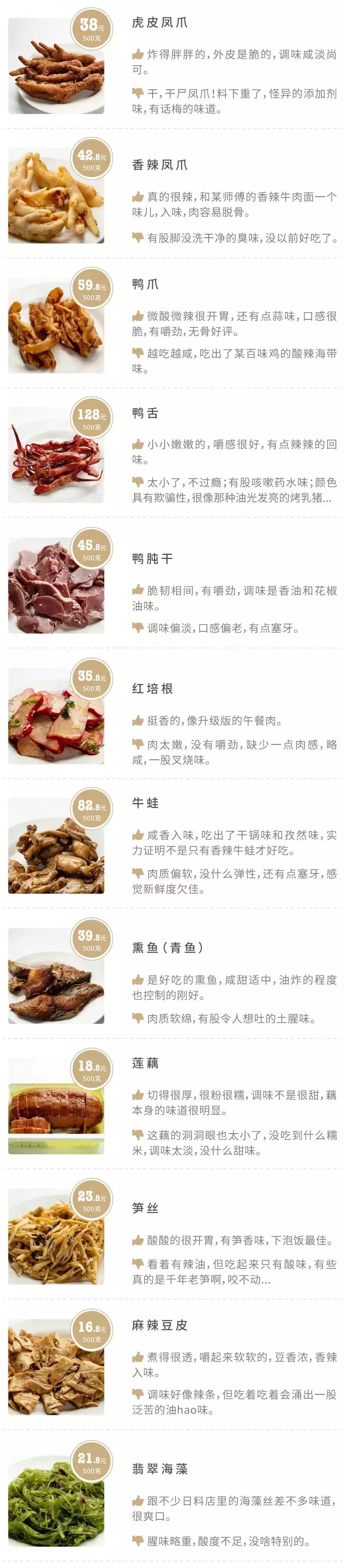 人气美食推荐山林大红肠,山林大红肠吃货日常