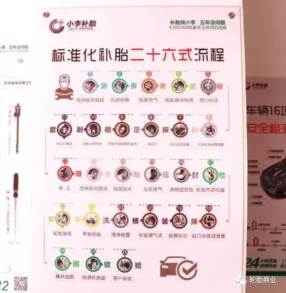 小李补胎储值卡,小李补胎五龙口