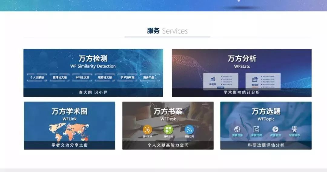 比较权威的学术网站排名,国外学术网站排名榜