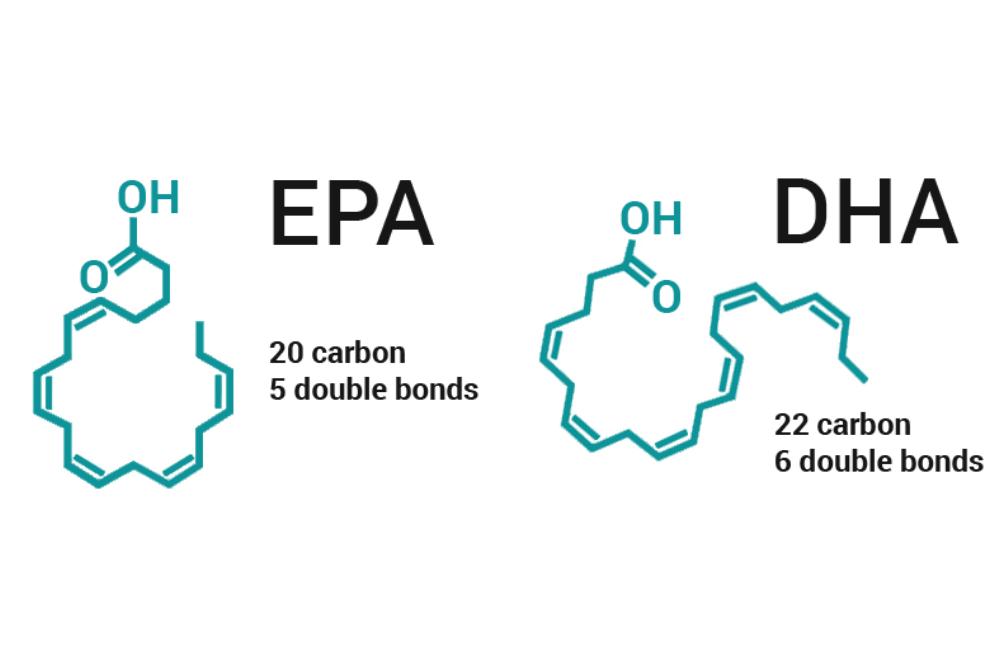 孕妈们孕期都吃什么营养补充剂,助孕六种营养素