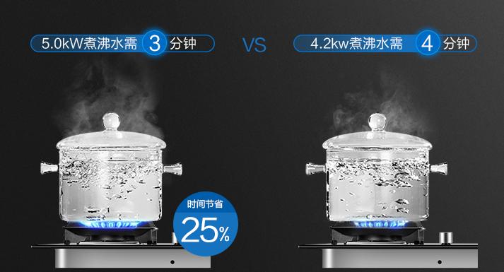 油烟机如何选择最好的品牌,油烟机如何选择最好用的品牌