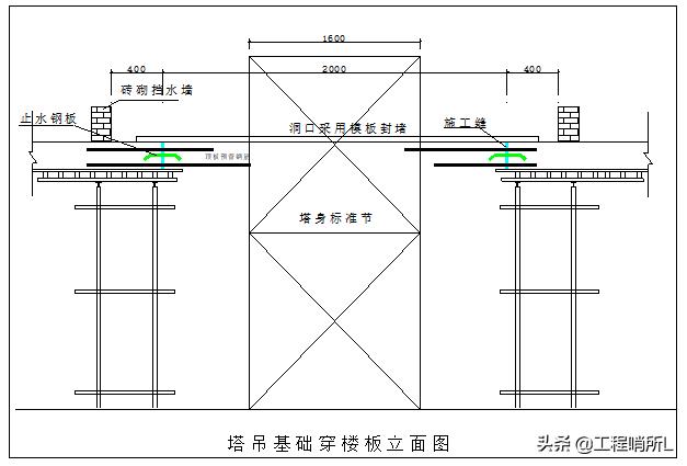 中建塔吊布置,中建二局四公司塔吊