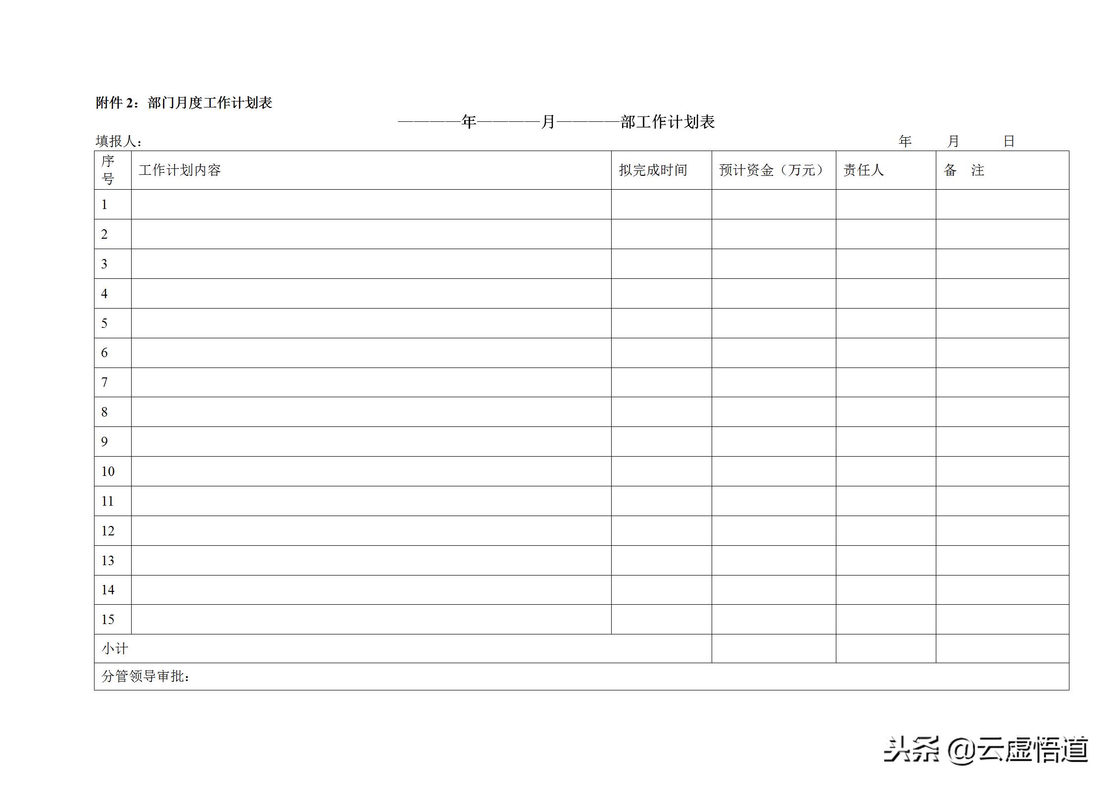 hr考核绩效管理系统,hr管理必读的5本书