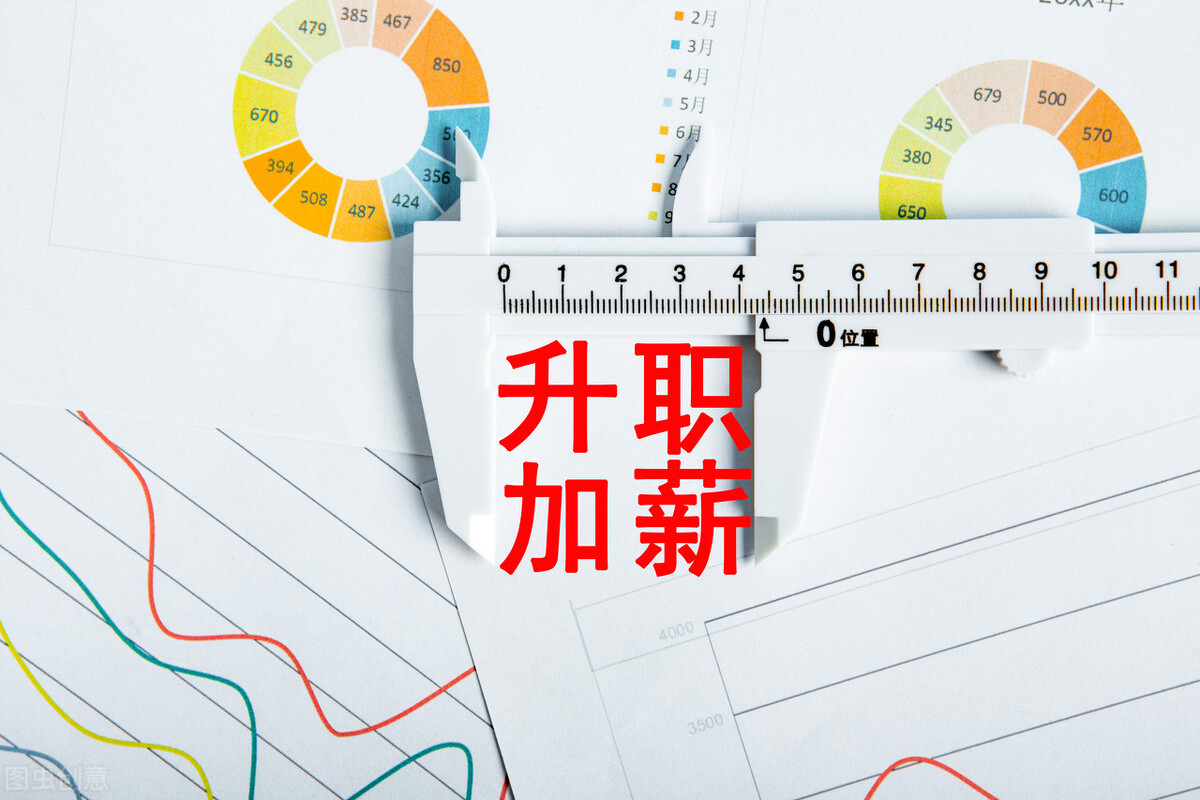 柜员工资,柜员年薪