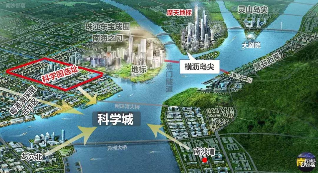 南沙国际金融岛前景,南沙国际金融岛和天河金融城
