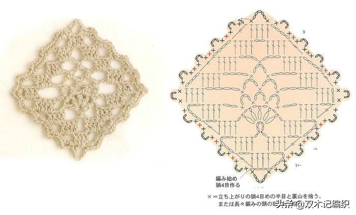 零基础入门钩针编织花样,从零开始学钩针编织教程
